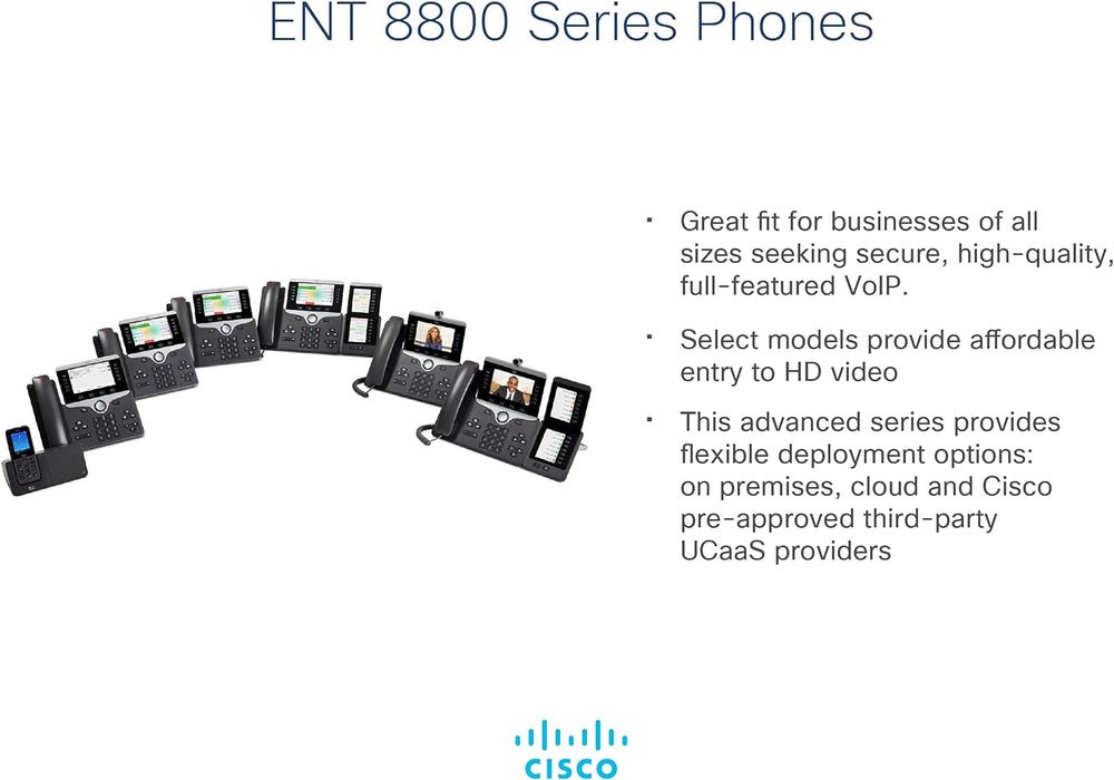 Cisco CP-8865 IP Phone Cisco CP-8865 IP Phone
