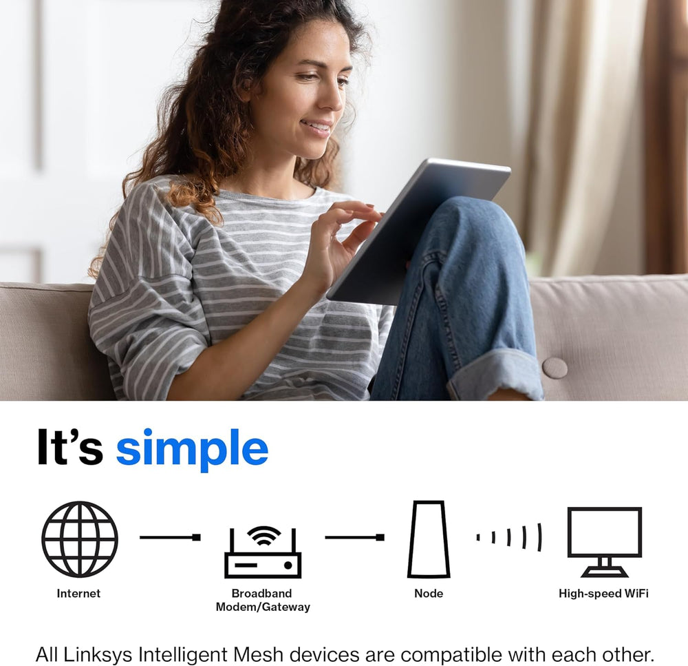 Linksys Atlas WiFi 6 Router Home WiFi Mesh System, Dual-Band, 2,000 Sq. ft Coverage, 25+ Devices, Speeds up to (AX3000) 3.0Gbps - MX2000 1-Pack Linksys Atlas WiFi 6 Router Home WiFi Mesh System, Dual-Band, 2,000 Sq. ft Coverage, 25+ Devices, Speeds up to (AX3000) 3.0Gbps - MX2000 1-Pack