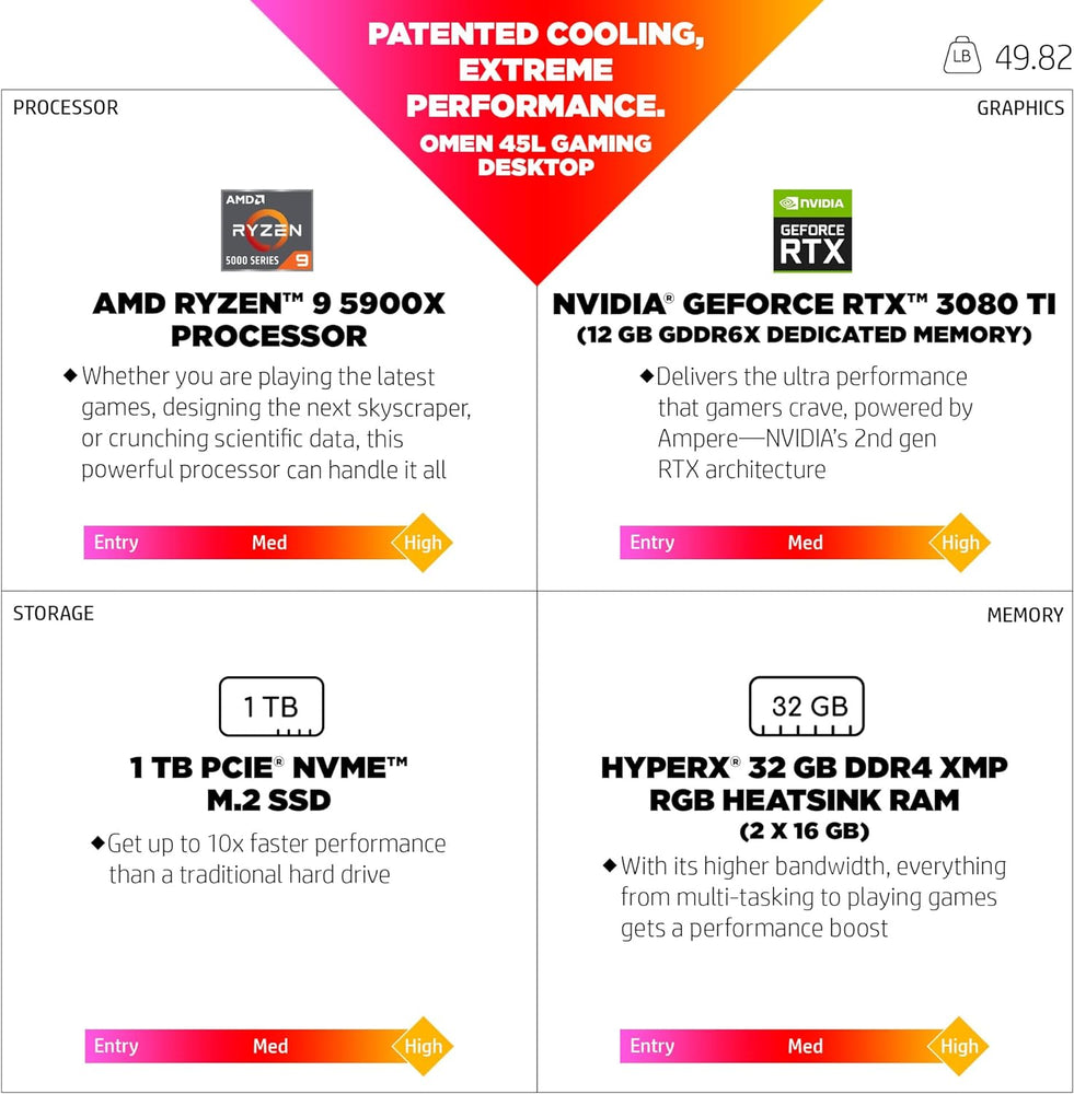HP OMEN 45L Gaming Desktop, AMD Ryzen 9 5900X, 32 GB RAM, 1 TB Solid State Drive, NVIDIA GeForce RTX 3080 Ti Graphics, Windows 11 Home, GT22-0182 (2023) HP OMEN 45L Gaming Desktop, AMD Ryzen 9 5900X, 32 GB RAM, 1 TB Solid State Drive, NVIDIA GeForce RTX 3080 Ti Graphics, Windows 11 Home, GT22-0182 (2023)