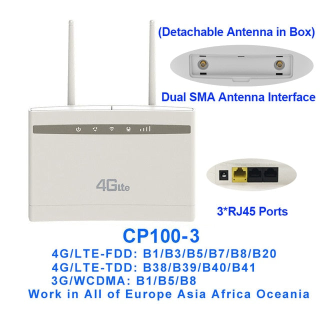 Unlocked 300Mbps Wifi Routers 4G LTE CPE Mobile Router with LAN Port Support  SIM card Portable Wireless Router WiFi Router Unlocked 300Mbps Wifi Routers 4G LTE CPE Mobile Router with LAN Port Support  SIM card Portable Wireless Router WiFi Router