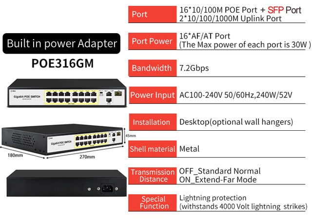 SZSSCEE Gigabit 10 port  Poe Switch support Ieee802.3af/at Ip cameras and Wireless AP 10/100/1000Mbps standard network switch SZSSCEE Gigabit 10 port  Poe Switch support Ieee802.3af/at Ip cameras and Wireless AP 10/100/1000Mbps standard network switch