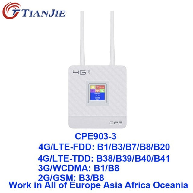 Wireless CPE 4G Wifi Router Portable Gateway FDD TDD LTE WCDMA GSM Global Unlock External Antennas SIM Card Slot WAN/LAN Port