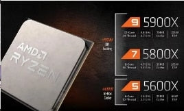 AMD Ryzen 5 5600X R5 5600X R7 5800X R9 5900X CPU +ASUs X570 motherboard RX6800 graphics card  motherboard+CPU+graphics card set