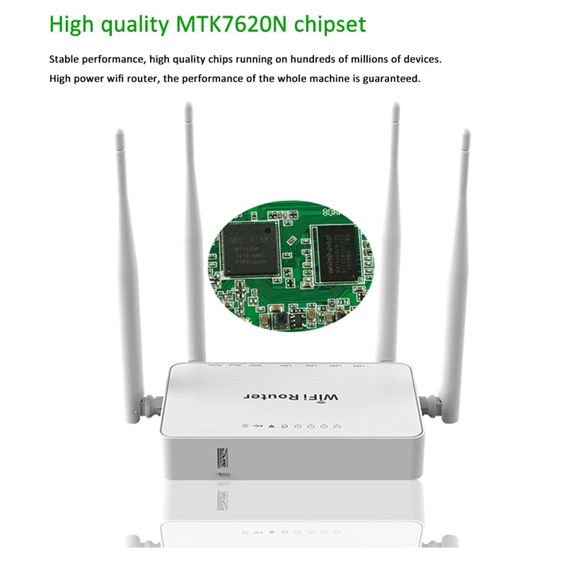Original WE1626 Wireless WiFi Router For 3G 4G USB Modem With 4 External Antennas 802.11g 300Mbps openWRT/Omni II Access Point